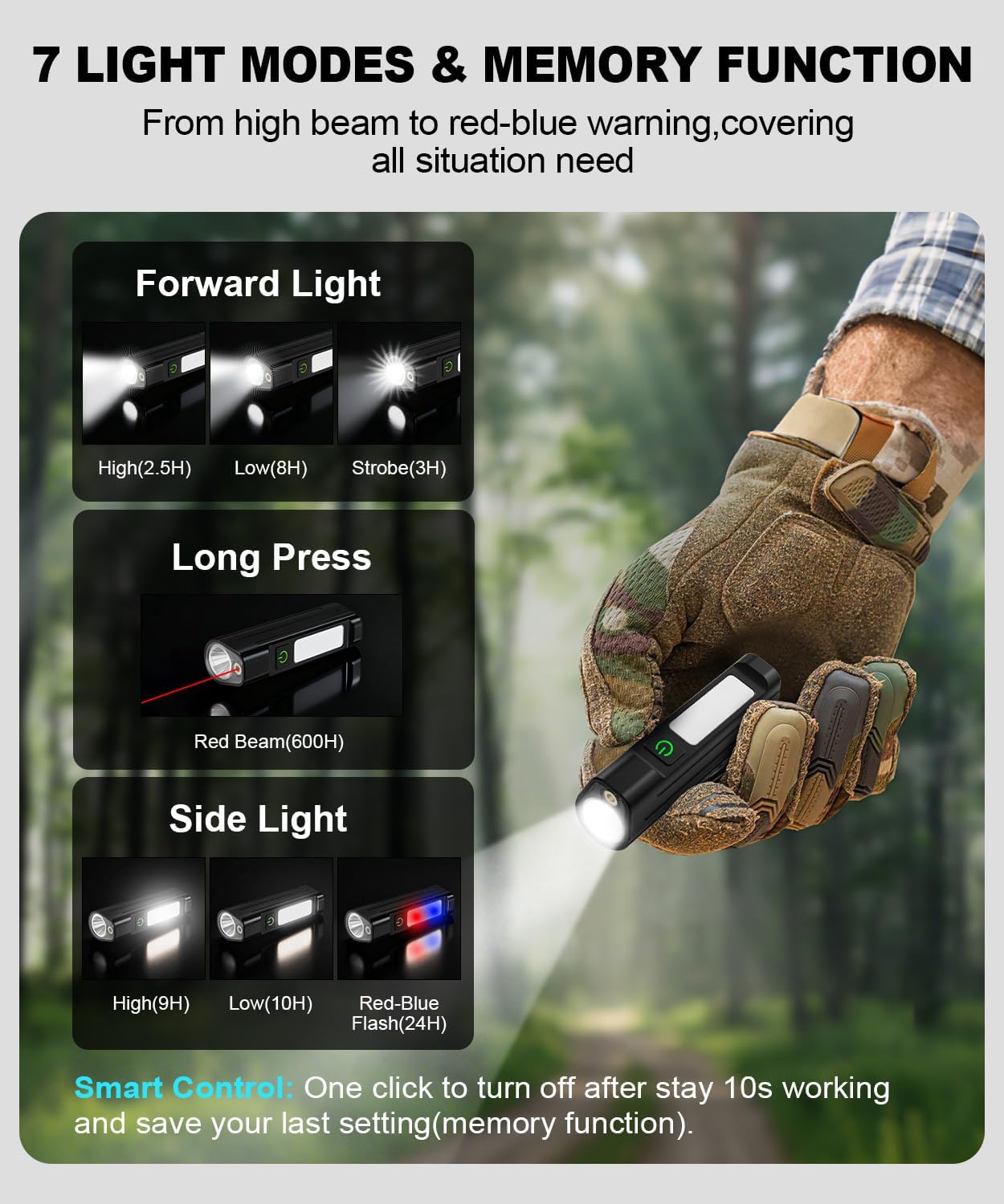 Lampe de poche LED portable, é - Outdoor Sport Activity avis et prix